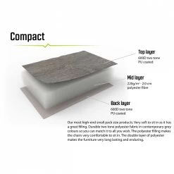 Outwell Galtymore - Campingstuhl -Camping Rabatte outwell galtymore campingstuhl detail 7