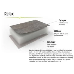 Outwell Grenada Lake - Campingstuhl -Camping Rabatte outwell grenada lake campingstuhl detail 5