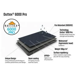 Outwell Nevada 5PE - 5-6 Personen Zelt -Camping Rabatte outwell nevada 5pe 5 6 personen zelt detail 7