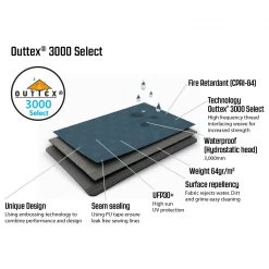 Outwell Springwood 6SG - 5-6 Personen Zelt -Camping Rabatte outwell springwood 6sg 5 6 personen zelt detail 7