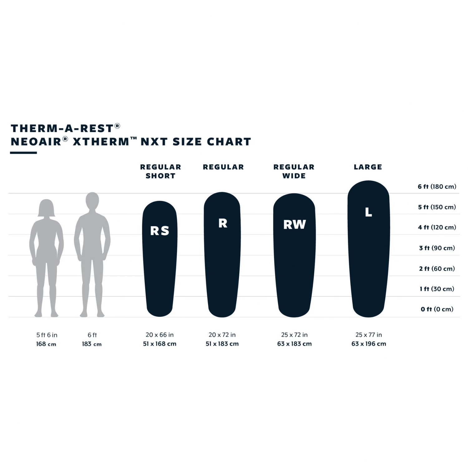 Therm-a-Rest NeoAir XTherm NXT Large - Isomatte 5 Therm-a-Rest NeoAir XTherm NXT Large - Isomatte – Bild 5