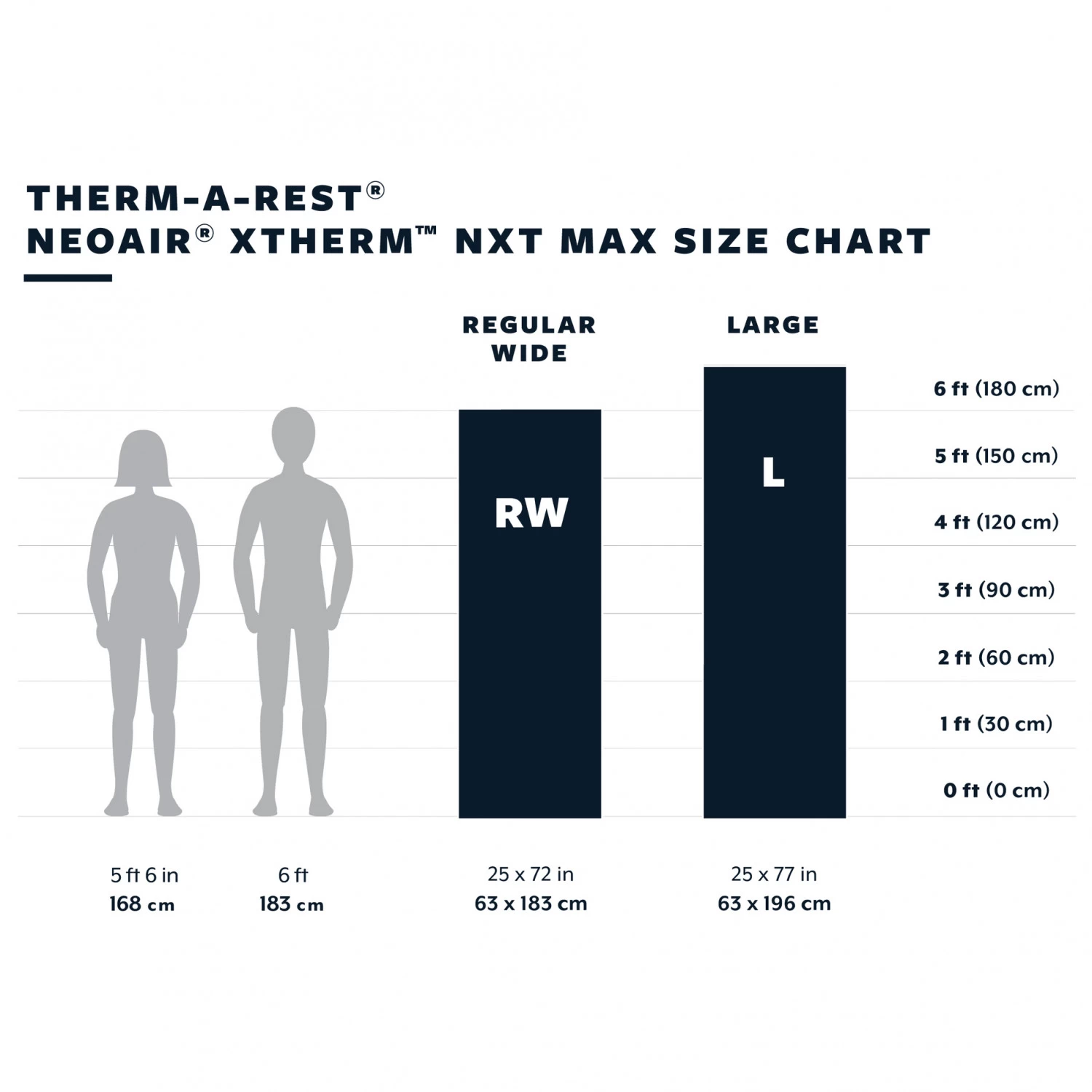 Therm-a-Rest NeoAir XTherm NXT Large - Isomatte 6 Therm-a-Rest NeoAir XTherm NXT Large - Isomatte – Bild 6