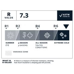 Therm-a-Rest NeoAir XTherm NXT Large - Isomatte 13 Therm-a-Rest NeoAir XTherm NXT Large - Isomatte -Camping Rabatte therm a rest neoair xtherm nxt large isomatte detail 7